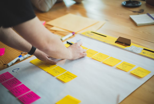 Photograph of a person organizing a chart with colorful sticky notes on it, representing their business strategy planning. The chart is filled with carefully arranged post-it notes, each containing key points, ideas, and tasks. The person is seen arranging and categorizing the notes, displaying a thoughtful and organized approach to strategizing for their business.